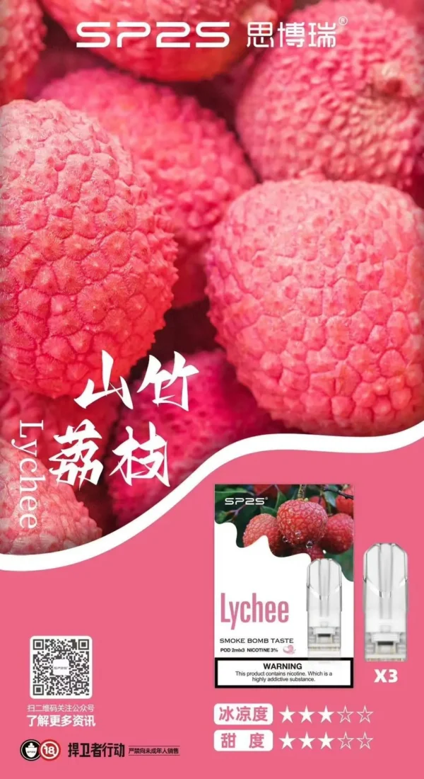 SP2s煙彈｜一代通用：圖片 7